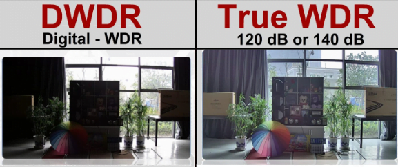 تفاوت WDR و DWDR