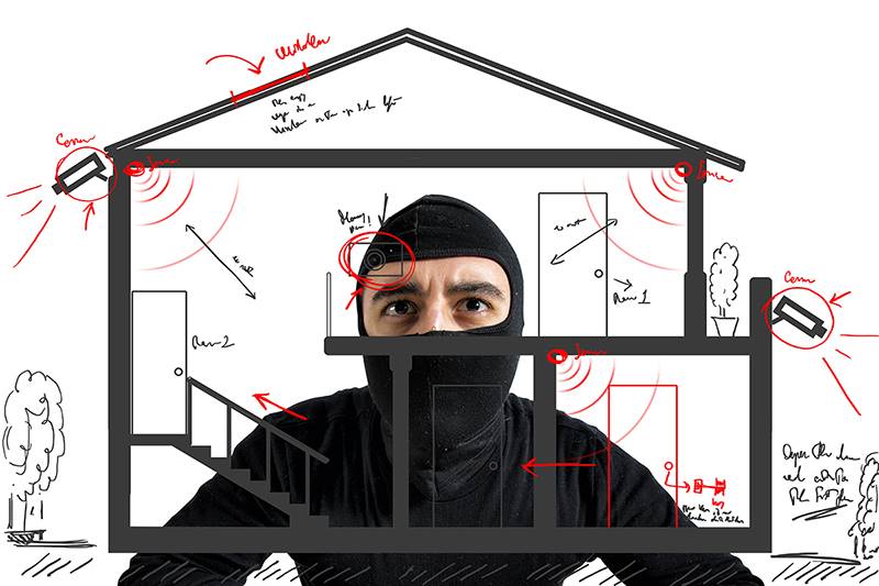 بهترین دزدگیر اماکن چیست