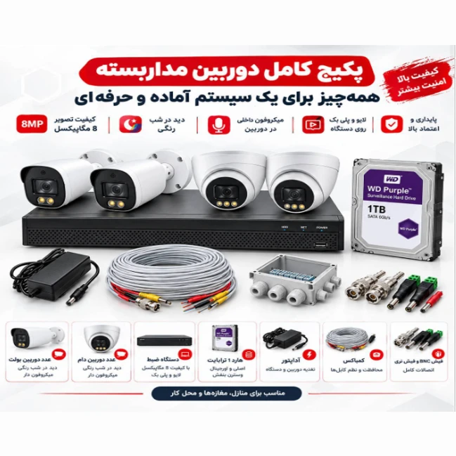 Picture3 پکیج کامل 4کانال 4k دوربین مداربسته، آماده نصب، دارای سرور داخلی - تصویر 1